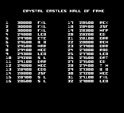 ccastles3 scores