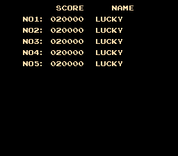 ccboot2 scores