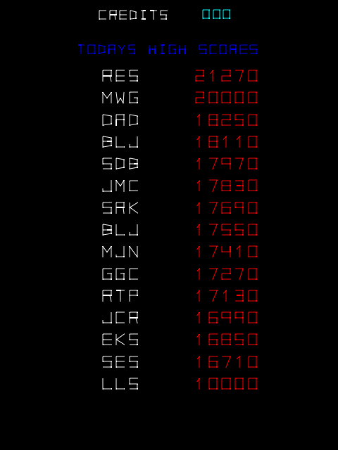 cchasm scores