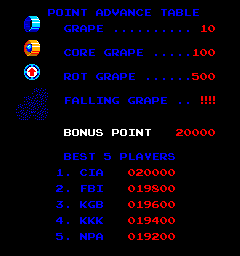 cgraplopj scores