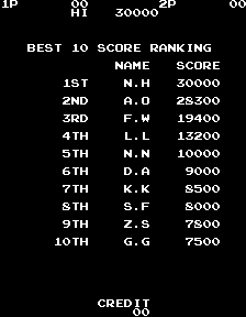 chinhero2 scores