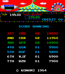 circusc4 title