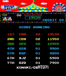 circuscc title