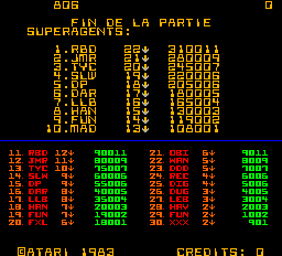 cloakfr scores