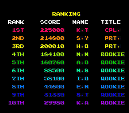 combatsc title