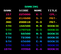combatscj title