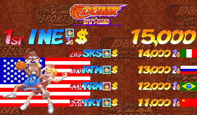 csclub1d scores