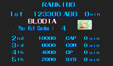 cybots title