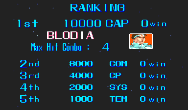 cybotsu title