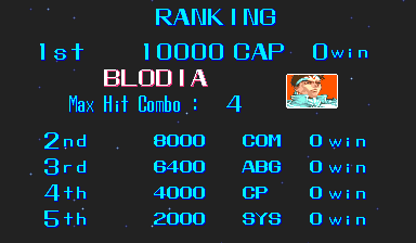 cybotsud title