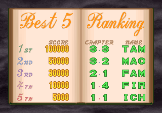 daitorid title