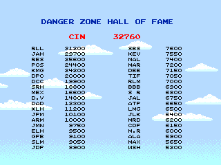 dangerz0 title