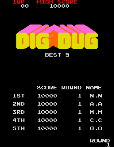 digdug scores