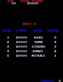 digdug2 scores