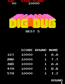 digdugat scores