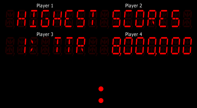 diner_p0 scores