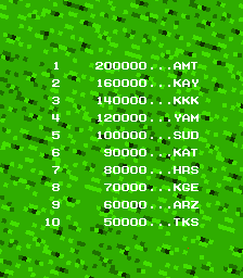 divebomb scores