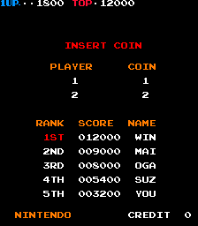 dkong3 scores