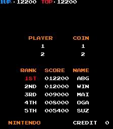 dkong3j scores