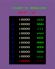 docastle2 scores