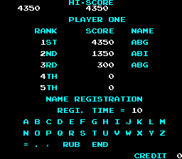 dodgeman title