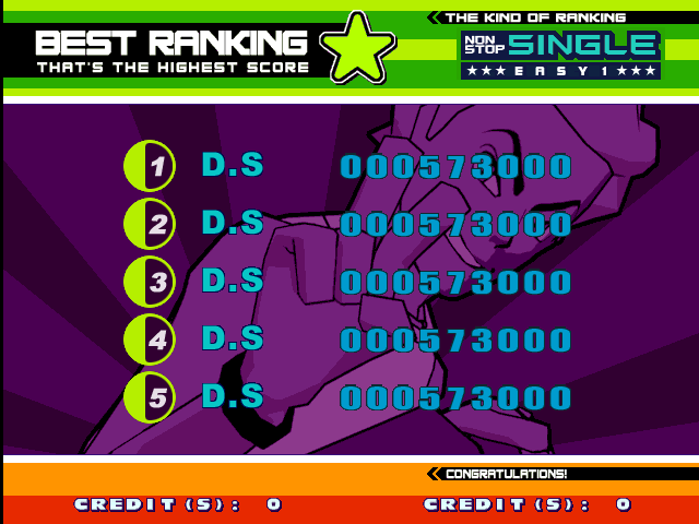 dsem2 scores