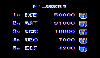 ecofghtr scores