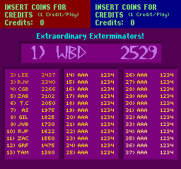 exterm scores