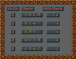 exvaniaj title