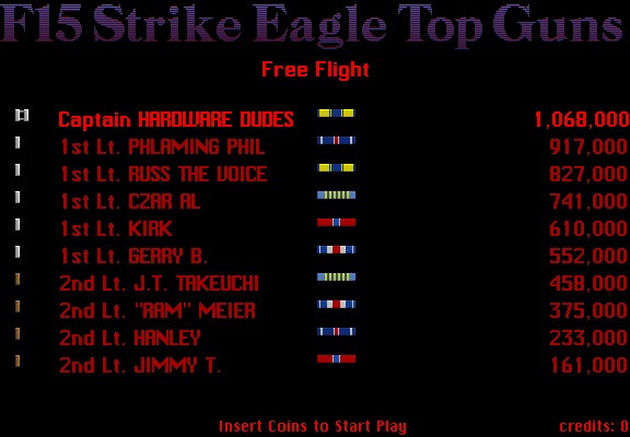 f15se21 scores