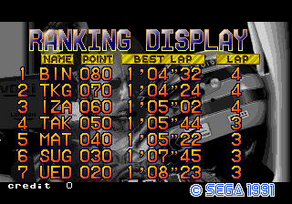 f1enj title