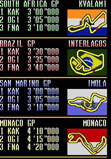 f1gp2 title
