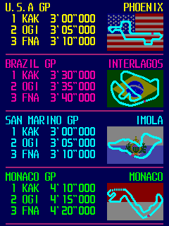 f1gpa title