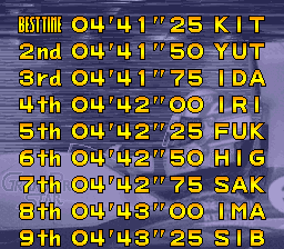 f1gpstar2 title