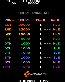 fastlane scores