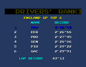 finalap3 title