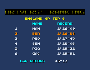 finalap3a title