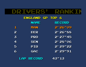 finalap3j title