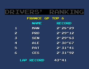 finalap3jc title