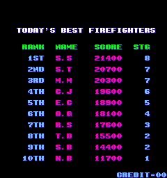 firetrap title
