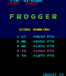 froggeram scores