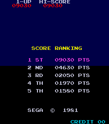 froggers1 scores