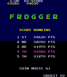 froggrs scores