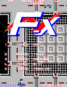 fx scores