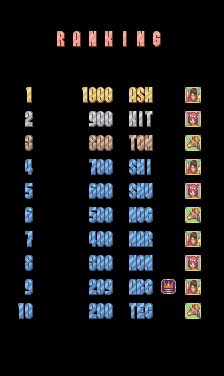 gaiapols scores