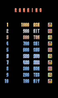 gaiapolsj scores