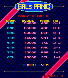 galpanic scores