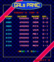 galpanicb scores