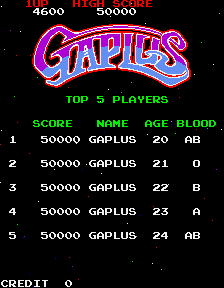 gaplus title