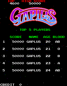 gaplusa title